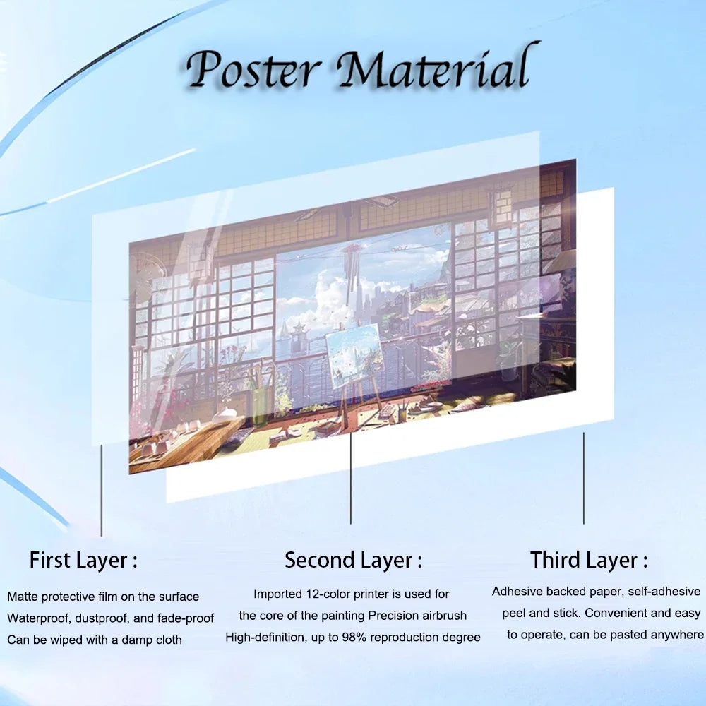 Demon Slayer Self-adhesive Anime Poster Hashira Nezuko Agatsuma Zenitsu Inosuke Wall Painting Home Decor Wall Art Room Kid Gift